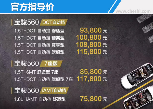 寶駿560最新報(bào)價(jià)及市場(chǎng)趨勢(shì)深度解析