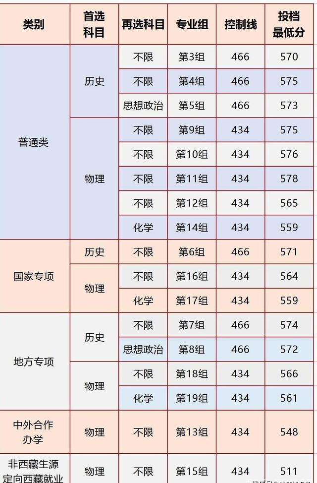 湘潭大學(xué)最新動(dòng)態(tài)，啟程自然美景探索之旅！