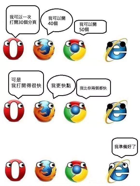 IE瀏覽器最新版本下載，歷史與現(xiàn)狀的敘述