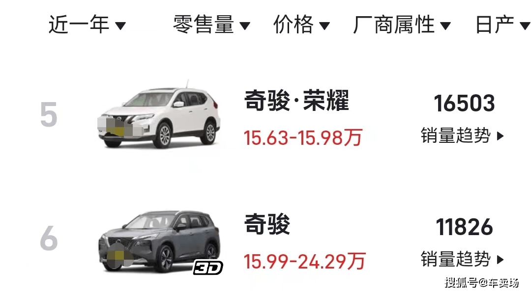 日產(chǎn)奇駿最新報價揭秘，小巷中的寶藏SUV