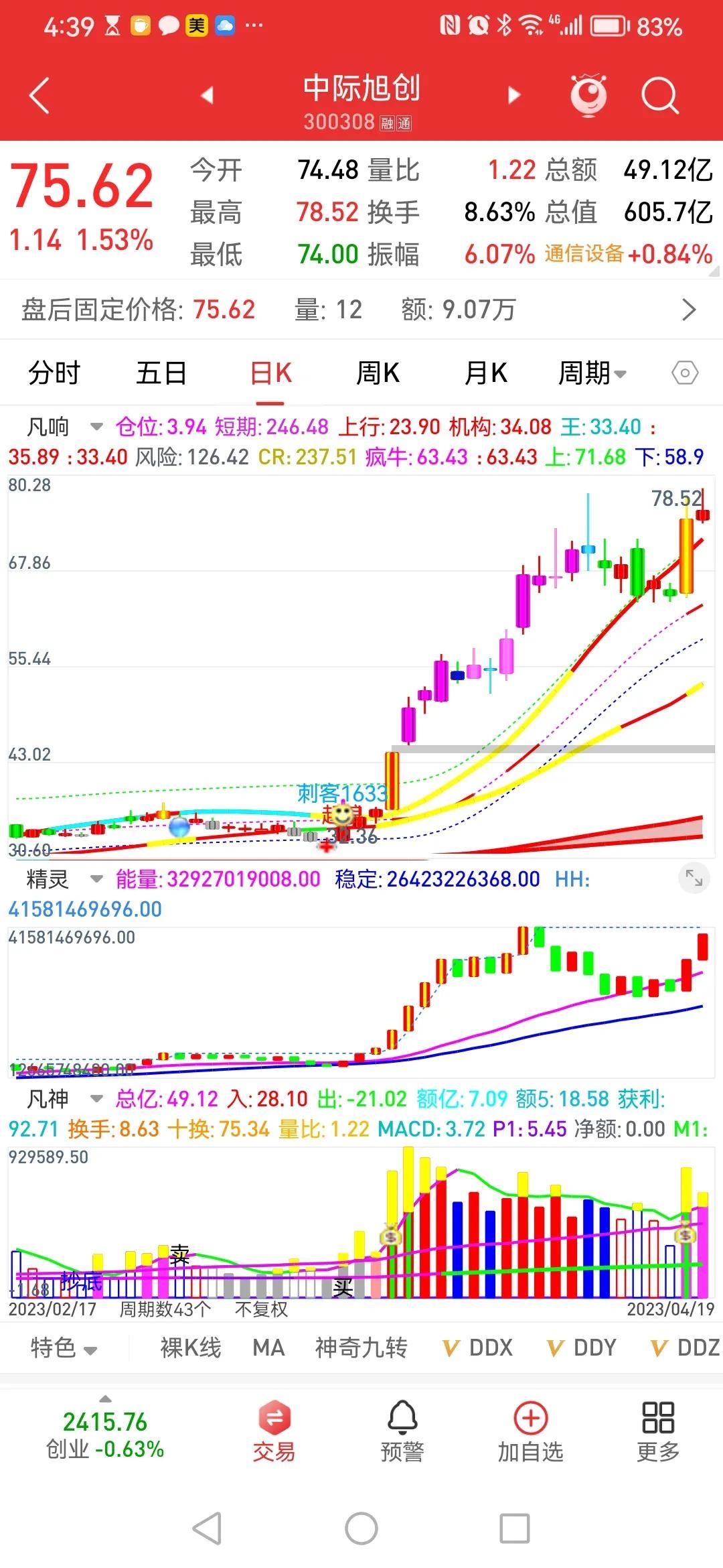 劍橋科技最新動態(tài)，技能提升與任務(wù)完成指南