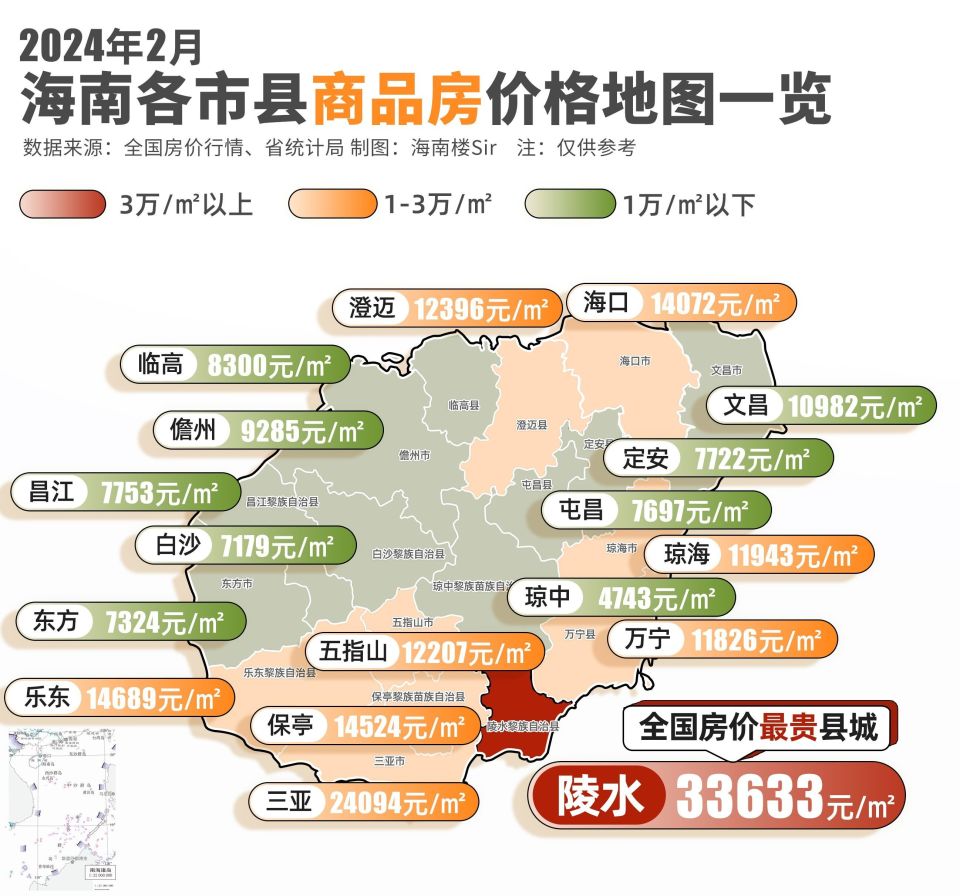 海南東方市最新房價(jià)，科技重塑居住夢(mèng)想，未來生活觸手可及