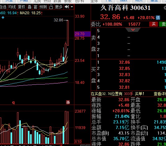 久吾高科最新動(dòng)態(tài)，探索自然美景之旅，尋找內(nèi)心平和之地