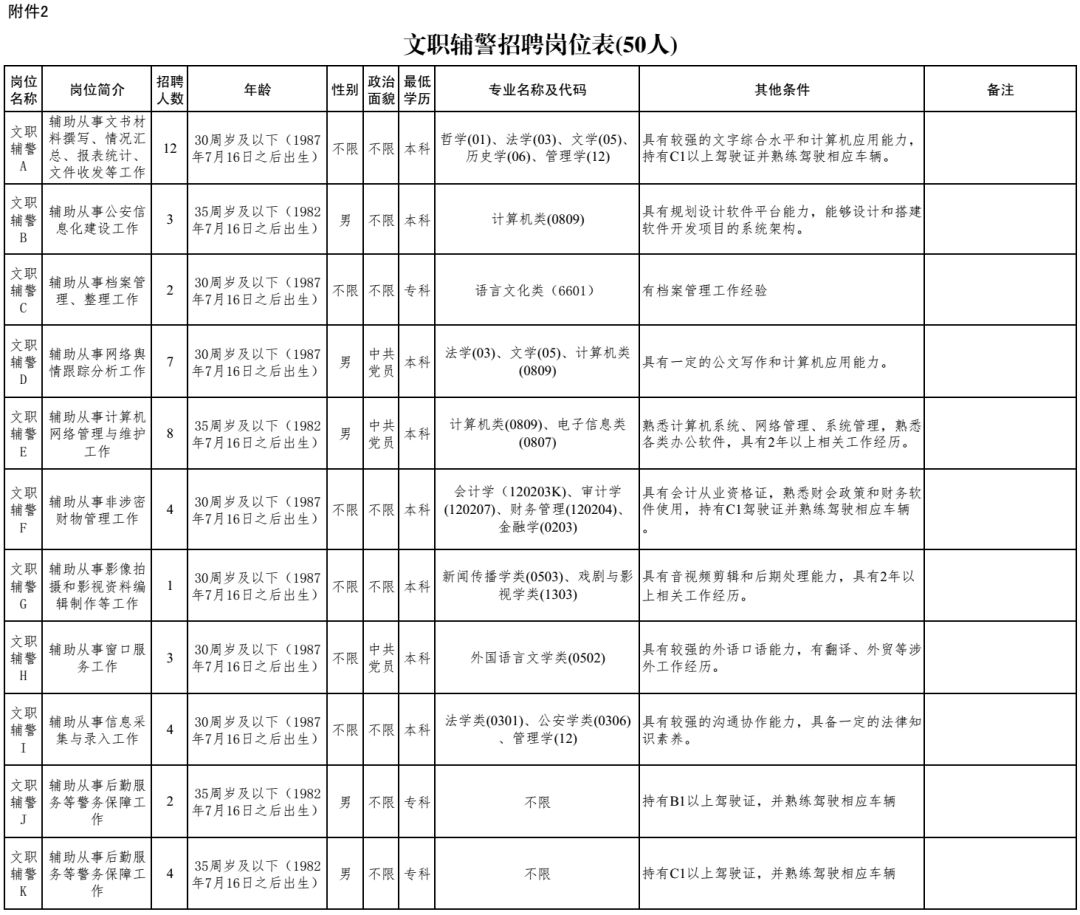 雄安新區(qū)戶籍辦理全攻略，最新戶籍登記流程詳解