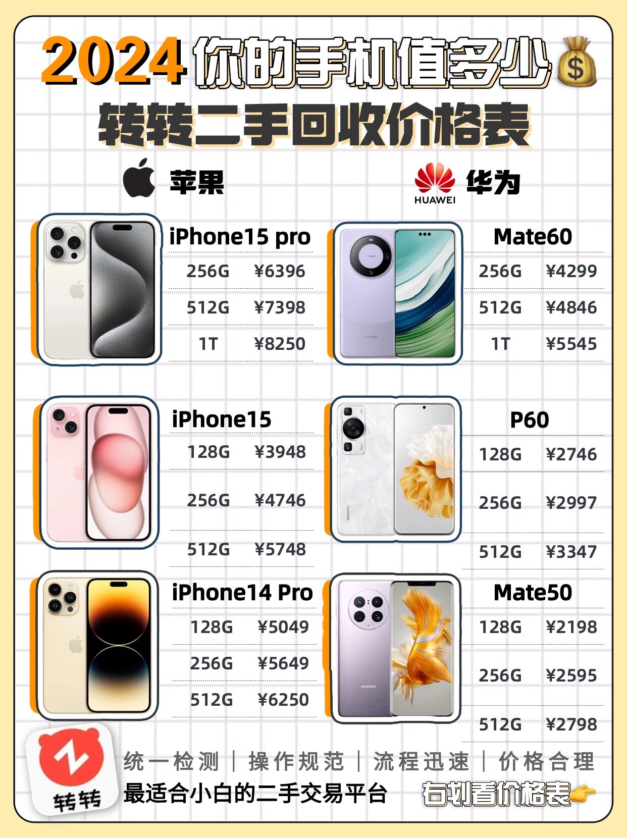 雞西二手手機(jī)探秘，小巷中的最新寶藏