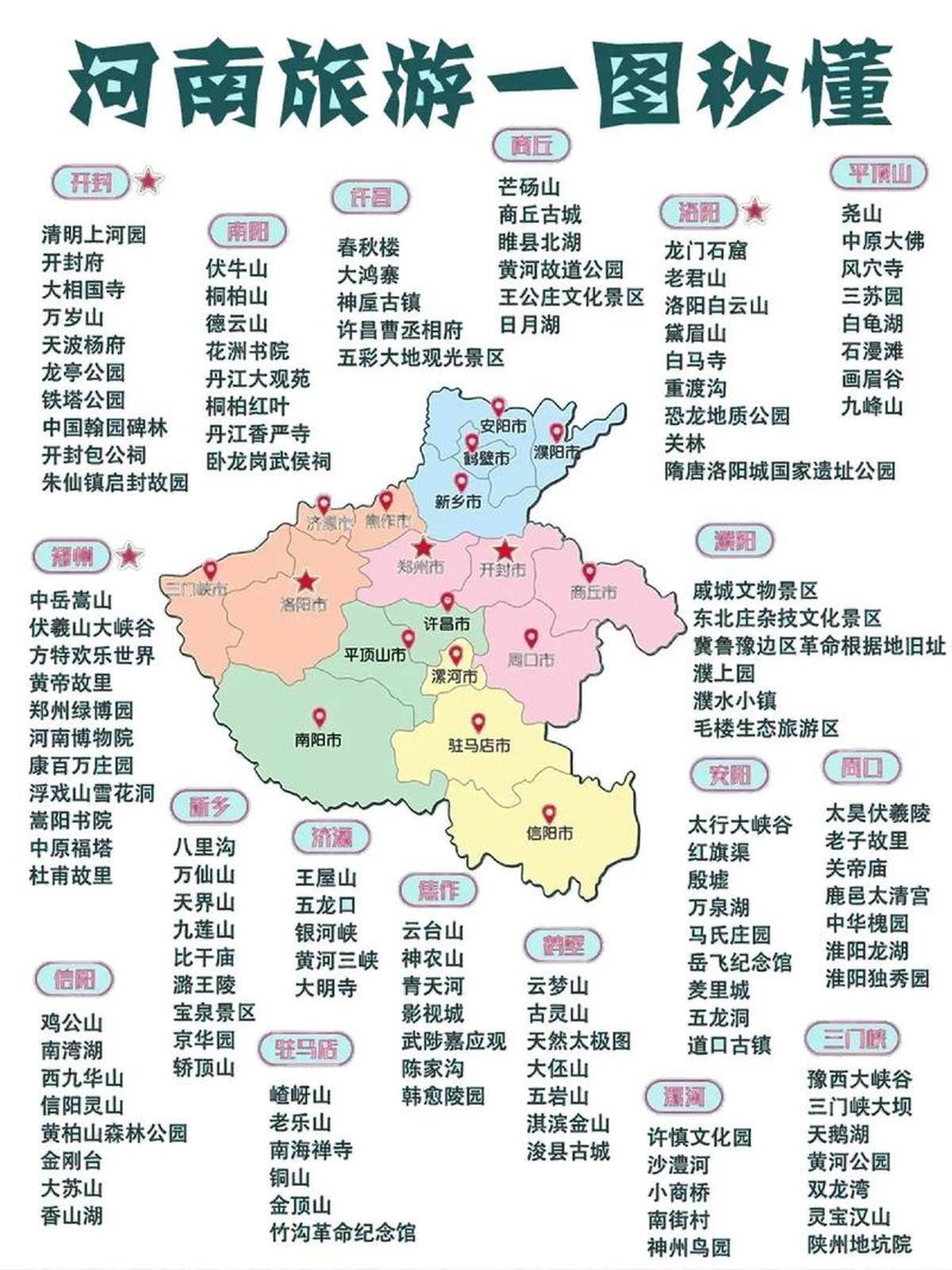 河南免費(fèi)旅游景點(diǎn)最新探秘指南，神秘小店隱藏于小巷深處 2025年最新攻略