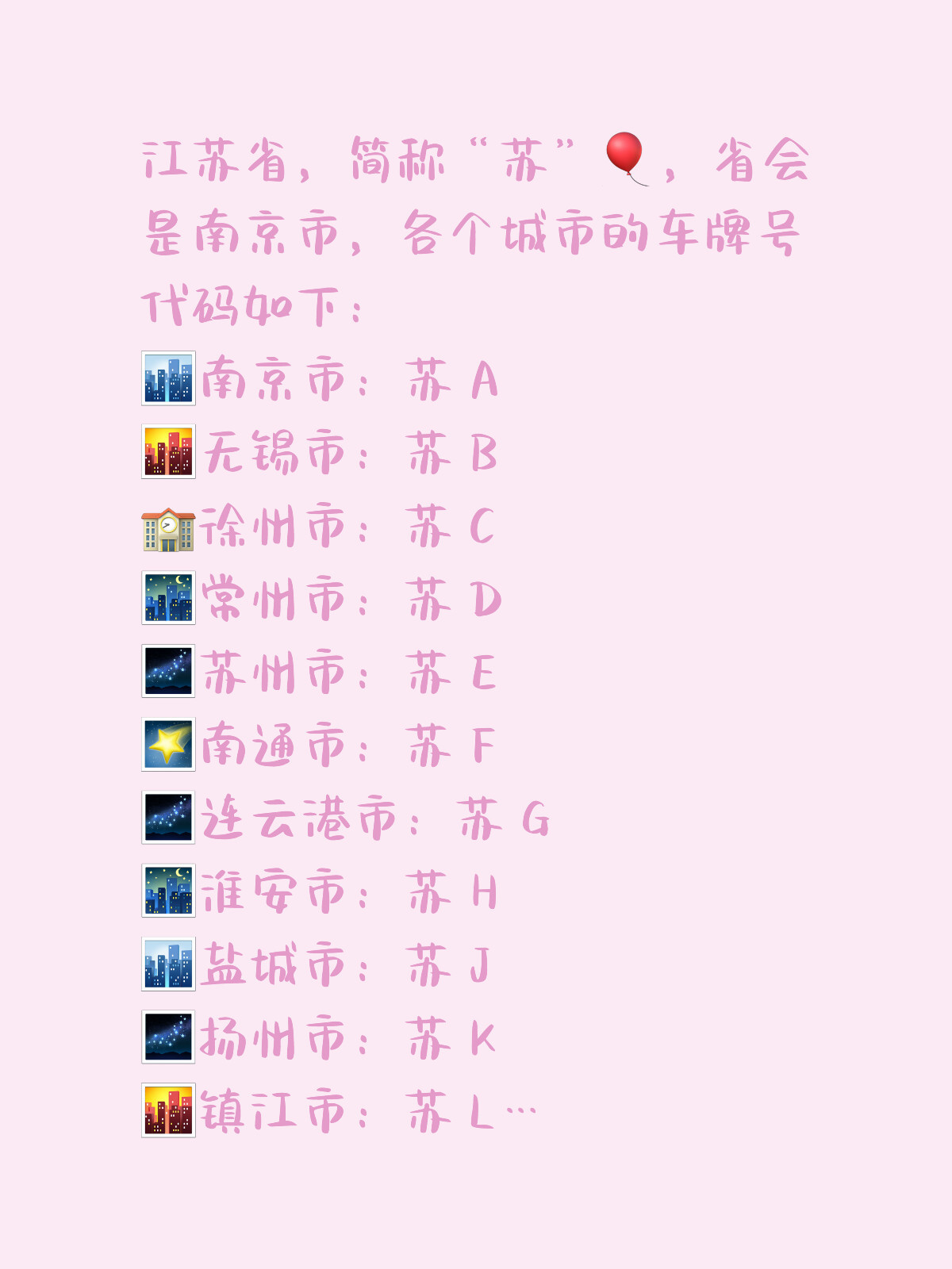 南通市車牌最新號段，科技引領(lǐng)身份標(biāo)識革新，智慧之選引領(lǐng)未來