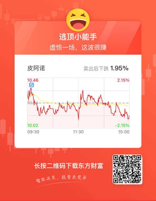 皮阿諾股票最新動(dòng)態(tài)，科技驅(qū)動(dòng)重塑生活體驗(yàn)