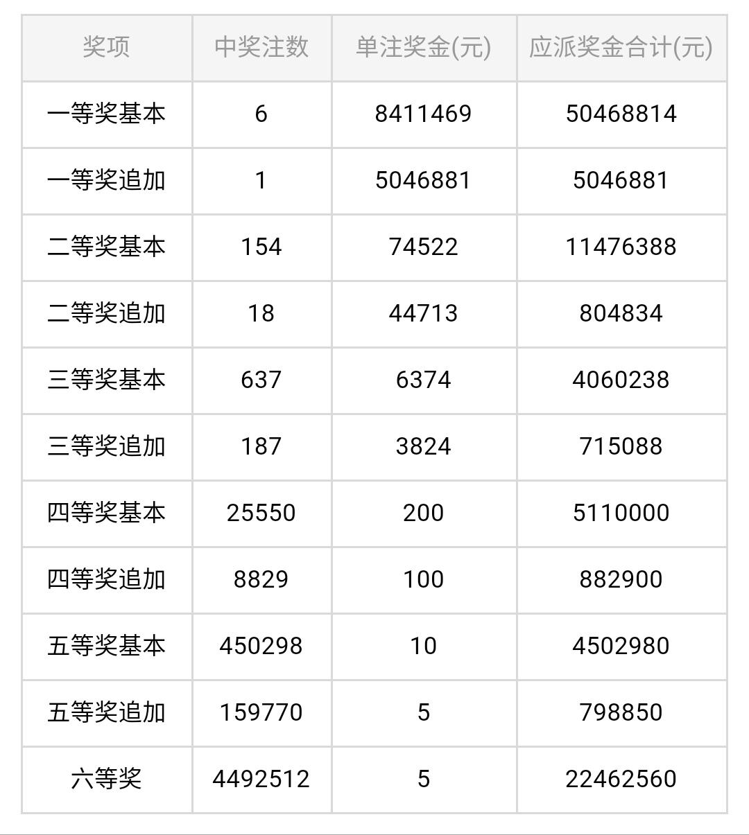 河南快三最新開獎(jiǎng)結(jié)果，時(shí)代的印記與時(shí)代的影響