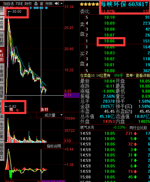 環(huán)保股份000730最新消息揭秘，綠意盎然中的溫情故事進(jìn)展