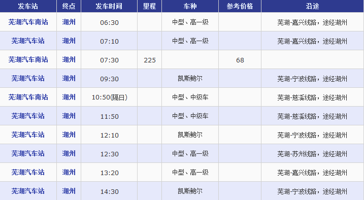 蕪湖汽車南站最新動態(tài)揭秘?