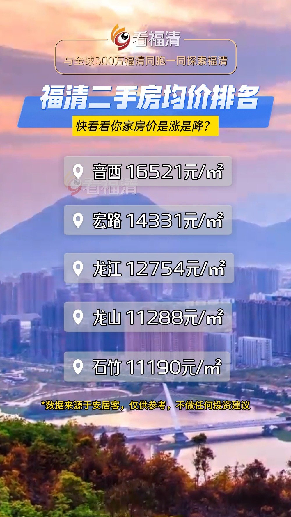 南平最新二手房市場(chǎng)動(dòng)態(tài)，家園變遷與自信成就感的源泉